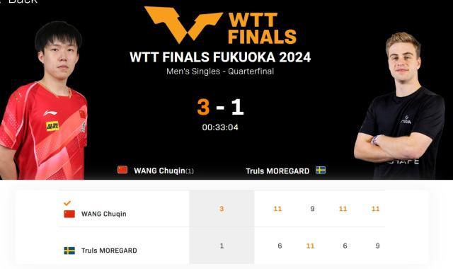 1732288078738006877.jpg 王楚钦.jpg